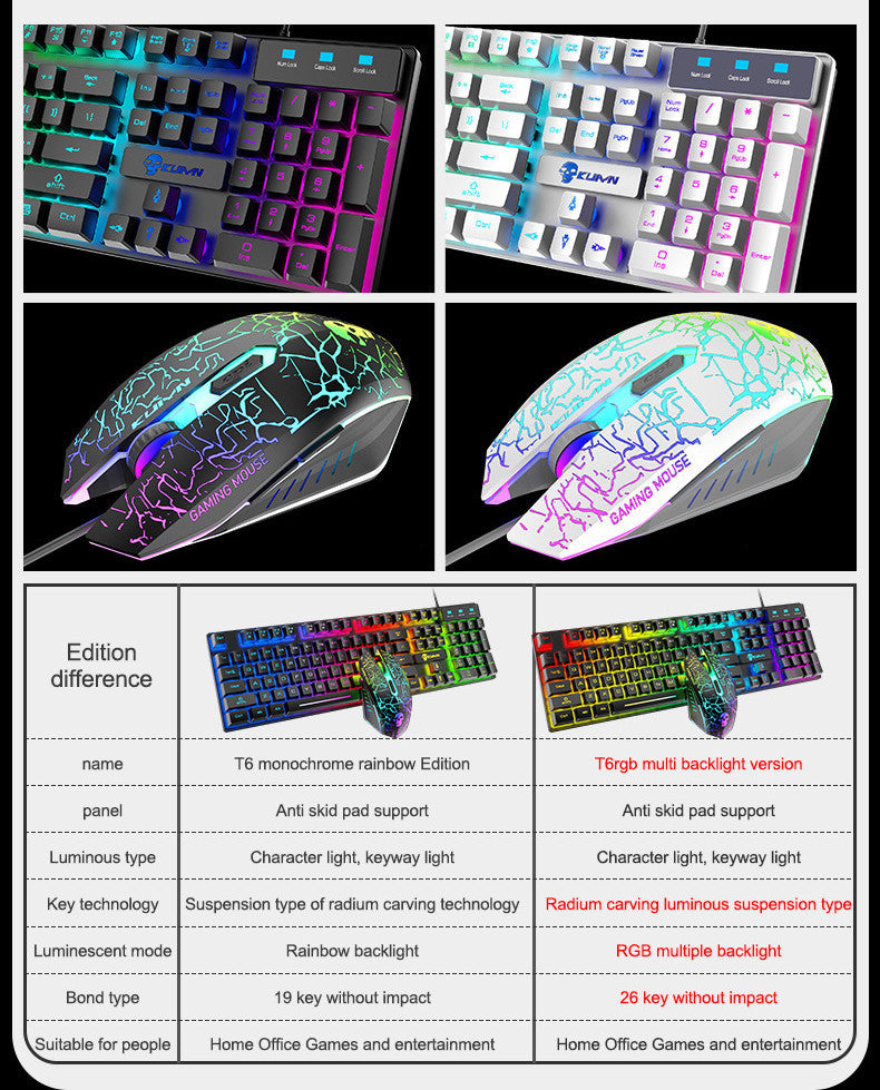Juego De Teclado Y Ratón Luminoso Kuiying T6RGB