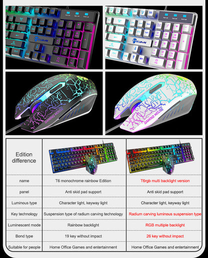 Juego De Teclado Y Ratón Luminoso Kuiying T6RGB